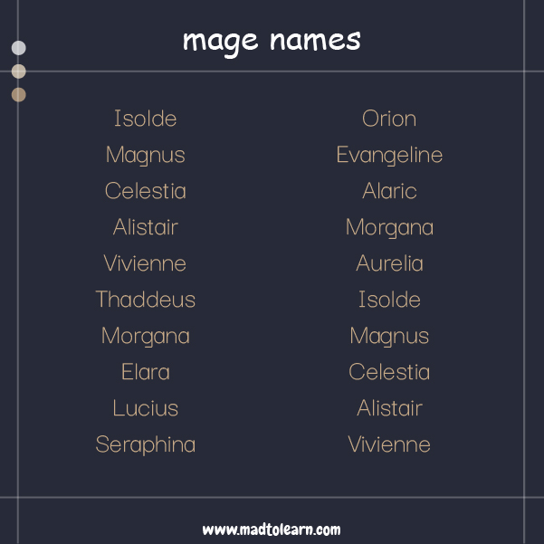 Female Mage Names