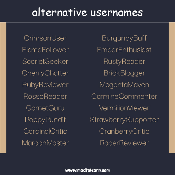 Male Alternative Usernames