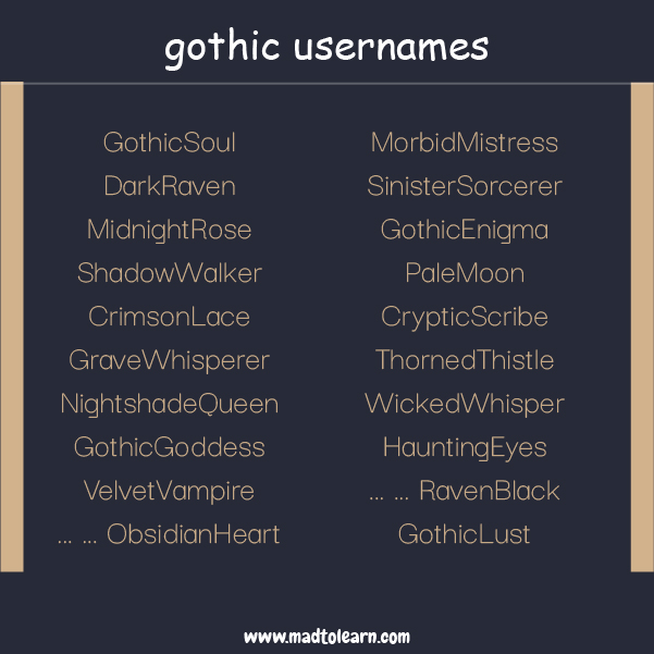 Male Gothic Usernames