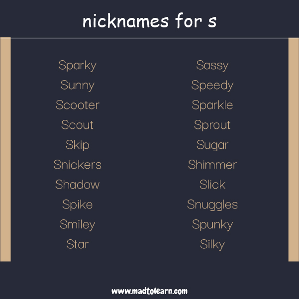 Male Nicknames for S