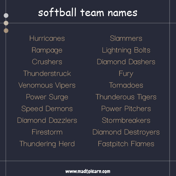 Male Softball Team Names
