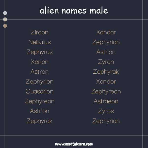 Popular Alien Names