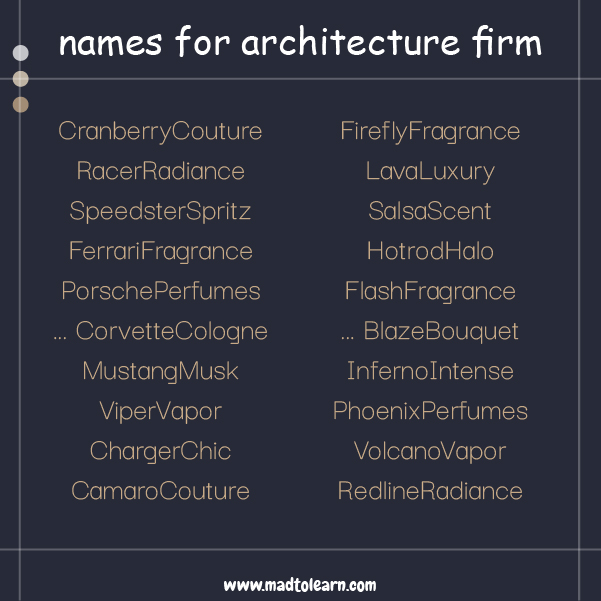 Professional Brand Name of Perfume Examples