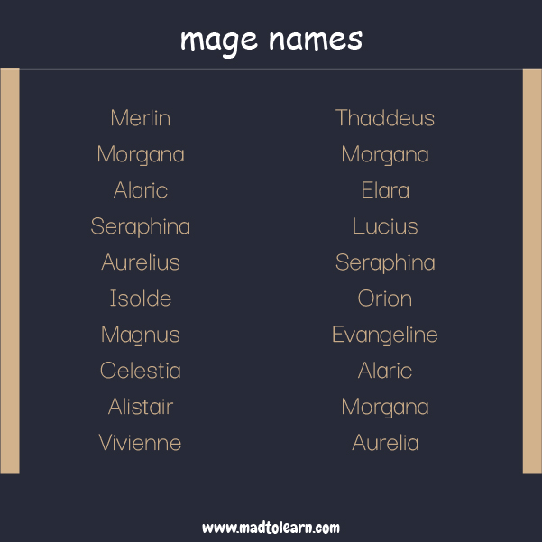 107+ Creative Mage Names